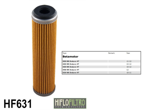 Hiflo ÖLfilter BETA RR alle 350-520 2010-