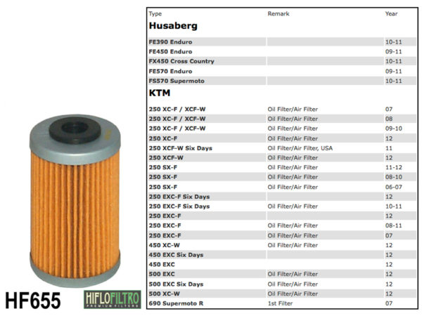 Hiflo ÖLfilter für KTM SXF EXC kurz